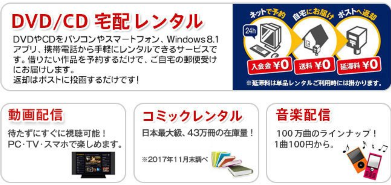 Tsutaya Tv Discasの無料お試し退会解約方法評判は ドラブロ